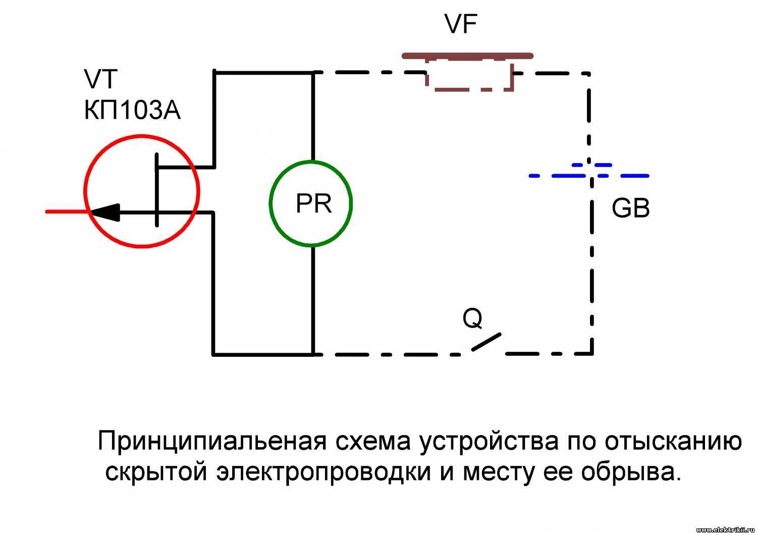 Детекторы проводки