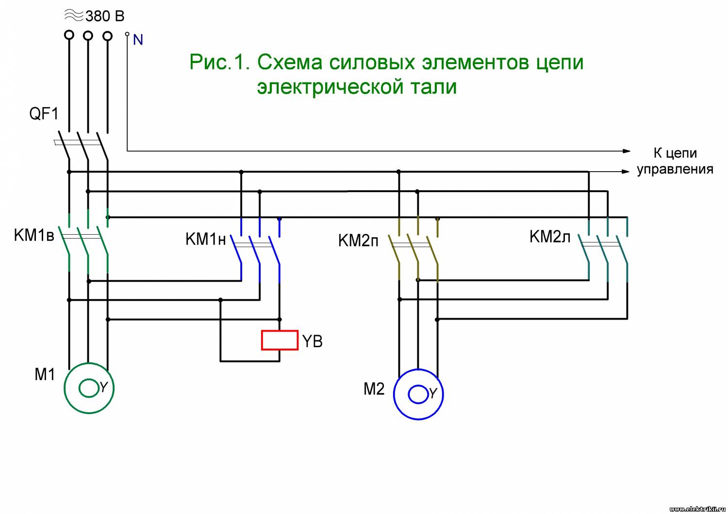 Электрическая таль - Схемы пускателей - Элекросхемы - справочник  электрослужбы